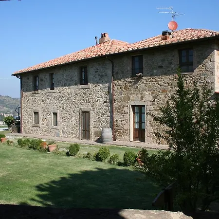 Antico Casale Pozzuolo مزرعة للإقامة *